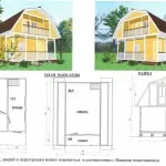 Проекти дачних будинків - безкоштовно - креслення (дачних) Проекти дачних будинків - безкоштовно - креслення