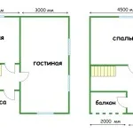 Проекти дачних будинків - безкоштовно - креслення (безкоштовно) Проекти дачних будинків - безкоштовно - креслення