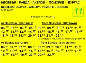 Прогулянка по Несебр