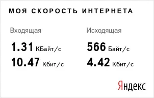 Програми фірми credo