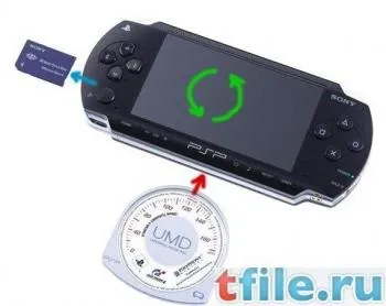 Psp umd gen 4