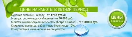 Процес буріння, як це відбувається