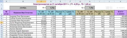Програма створення і друку етикеток, наклейок, цінників і квитанцій з excel, макроси для excel