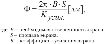 Проектор, проекційні технології (проекційні) Проектор, проекційні технології