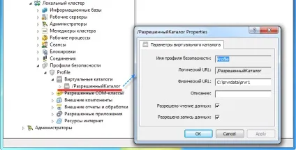 профілі безпеки