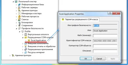 профілі безпеки
