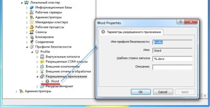 профілі безпеки
