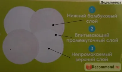 Прокладки для грудей багаторазові gloryes! «Молочні ріки (gloryes) Прокладки для грудей багаторазові gloryes! «Молочні ріки