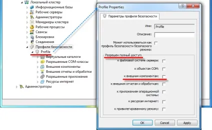 профілі безпеки
