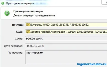 Просування сайту своїми руками - гостьові статті