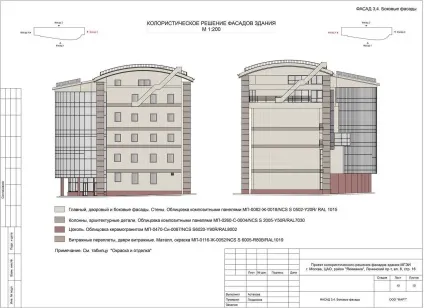 Проект колористичного рішення