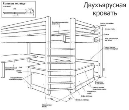 Просто і швидко відремонтувати або виготовити ліжко самому (відремонтувати) Просто і швидко відремонтувати або виготовити ліжко самому