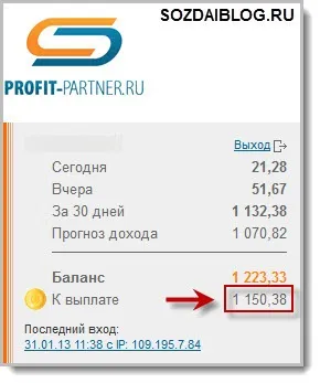 Реальний заробіток на контекстній рекламі яндекс директ (монетизація сайту) Реальний заробіток на контекстній рекламі яндекс директ
