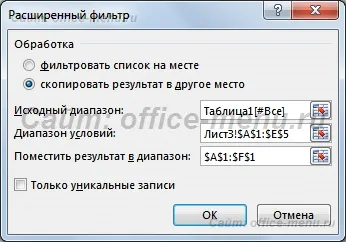 Розширений фільтр в excel, таблиця умов