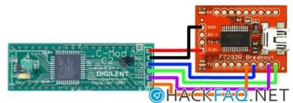 Reset glitch програмування чіпів за допомогою usb