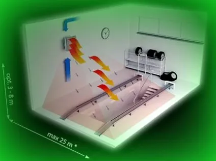 Розрахунок калорифера як зробити розрахунок потужності агрегату (калориферів КП3-СК КП4-СК) Розрахунок калорифера як зробити розрахунок потужності агрегату