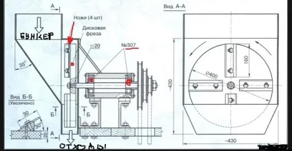 Садовий подрібнювач своїми руками креслення саморобного веткоізмельчітеля, відео, як зробити (садовий подрібнювач своїми руками) Садовий подрібнювач своїми руками креслення саморобного веткоізмельчітеля, відео, як зробити