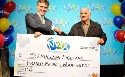 Найвідоміші переможці лотерей вУкаіни рейтинг і цікаві факти (переможці) Найвідоміші переможці лотерей вУкаіни рейтинг і цікаві факти