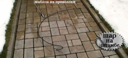 Садовий топиарий своїми руками - вчимося формувати дерева і кущі, в квітнику () (формує обрізка дерев) Садовий топиарий своїми руками - вчимося формувати дерева і кущі, в квітнику ()