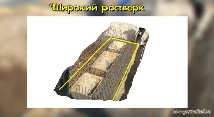 Ростверк - що таке ростверк, як зробити ростверк на бетонних і гвинтових палях, пристрій своїми (конструкцію) Ростверк - що таке ростверк, як зробити ростверк на бетонних і гвинтових палях, пристрій своїми