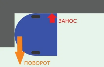 Робот-пилосос своїми руками, енциклопедія саморобок (робот-пилосос своїми руками) Робот-пилосос своїми руками, енциклопедія саморобок
