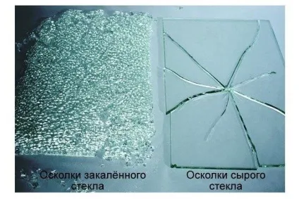 Різка скла в домашніх умовах своїми руками (умовах) Різка скла в домашніх умовах своїми руками