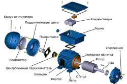 Саморобні пристосування для болгарки що потрібно для виготовлення (фото) (пристосування) Саморобні пристосування для болгарки що потрібно для виготовлення (фото)