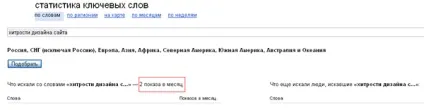 Seo оптимізація сторінок сайту (оптимізація) Seo оптимізація сторінок сайту