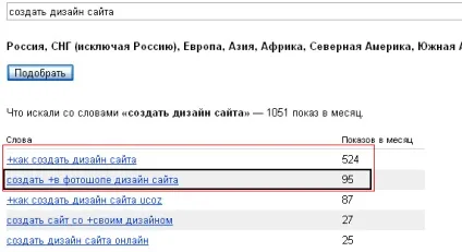 Seo оптимізація сторінок сайту (створити дизайн сайту) Seo оптимізація сторінок сайту