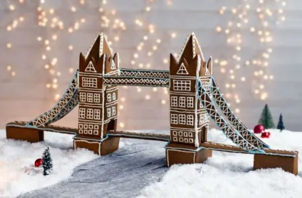 Найчарівніші пряникові будиночки і кращий рецепт (пряникові) Найчарівніші пряникові будиночки і кращий рецепт