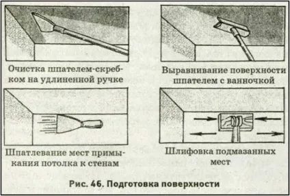 Секрети вибору клею для вінілових шпалер на паперовій основі (основі) Секрети вибору клею для вінілових шпалер на паперовій основі
