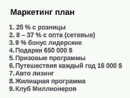 Сибірське здоров'я дохід і можливості (здоров'я) Сибірське здоров'я дохід і можливості
