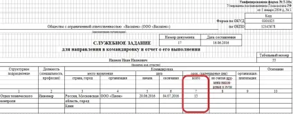 Службове завдання на відрядження 2017, форма т 10а завантажити бланк (форма) Службове завдання на відрядження 2017, форма т 10а завантажити бланк