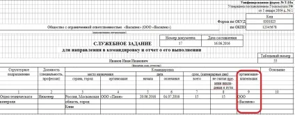 Службове завдання на відрядження 2017, форма т 10а завантажити бланк (форма) Службове завдання на відрядження 2017, форма т 10а завантажити бланк