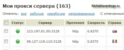соціальні закладки