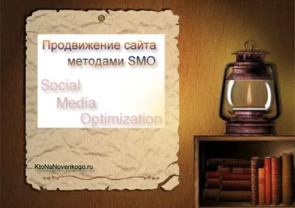 соціальні закладки