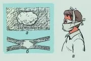 Засоби захисту органів дихання (органів) Засоби захисту органів дихання
