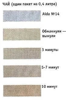 Створюємо текстильну ляльку софи, країна майстрів (лялечку) Створюємо текстильну ляльку софи, країна майстрів
