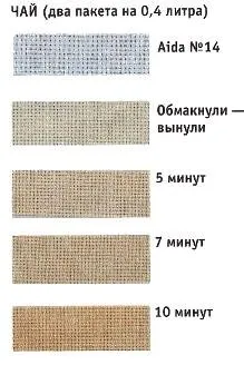 Створюємо текстильну ляльку софи, країна майстрів (лялечку) Створюємо текстильну ляльку софи, країна майстрів