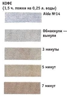 Створюємо текстильну ляльку софи, країна майстрів (гарний настрій) Створюємо текстильну ляльку софи, країна майстрів