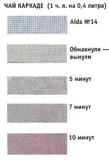 Створюємо текстильну ляльку софи, країна майстрів (тканина) Створюємо текстильну ляльку софи, країна майстрів