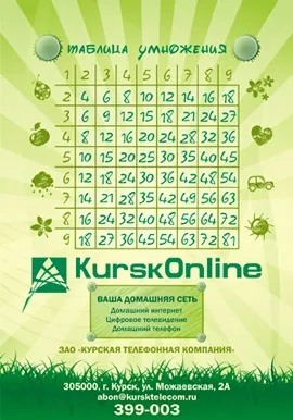 Способи множення без таблиці множення (гімнастика для розуму), уроки інформатики (рісовательний спосіб) Способи множення без таблиці множення (гімнастика для розуму), уроки інформатики