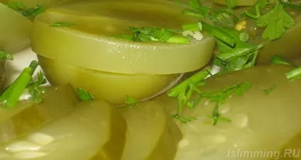 Стоп дієта вплив маринованих і консервованих продуктів на схуднення (на схуднення) Стоп дієта вплив маринованих і консервованих продуктів на схуднення
