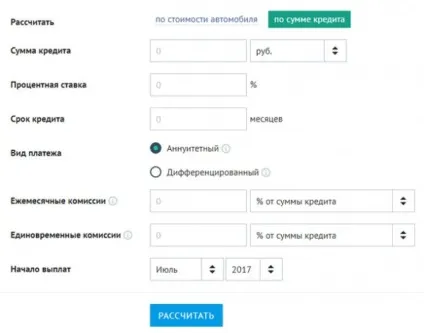 Ставки банків по автокредиту (Максимальний термін кредиту) Ставки банків по автокредиту