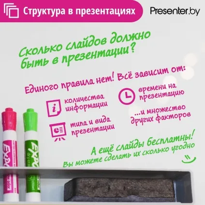 Структура презентацій 5 слайдів-рад