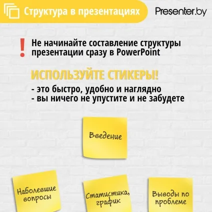 Структура презентацій 5 слайдів-рад