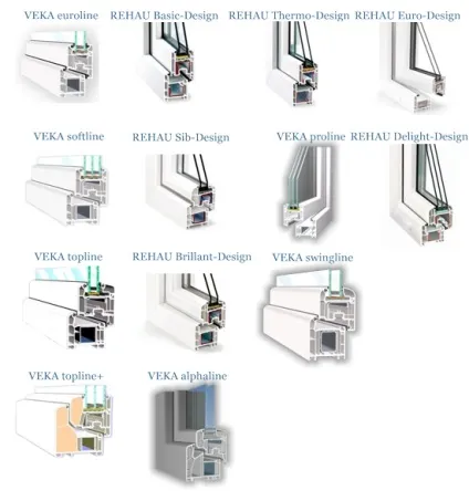 Порівняння віконних профілів veka і rehau (veka) Порівняння віконних профілів veka і rehau