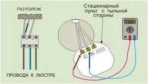 Схема підключення люстри з пультом, як підключити люстру з пультом управління, підключення харчування (підключення) Схема підключення люстри з пультом, як підключити люстру з пультом управління, підключення харчування