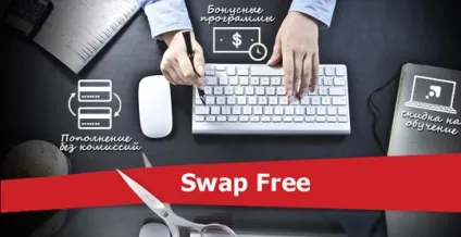 Swap free рахунки, що це таке