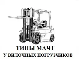 Типи щогл у навантажувачів fv, ffv, tfv (вилочних) Типи щогл у навантажувачів fv, ffv, tfv